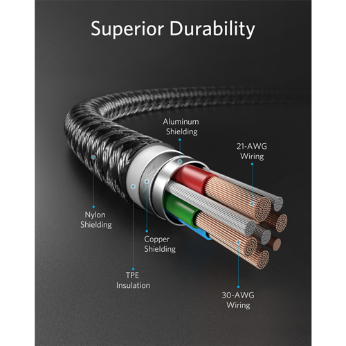 Anker-Powerline+-II-USB-C-to-Lightning-Apple-MFi-Certified-Cable-3-ft--4 Anker-Powerline+-II-USB-C-to-Lightning-Apple-MFi-Certified-Cable-3-ft--4