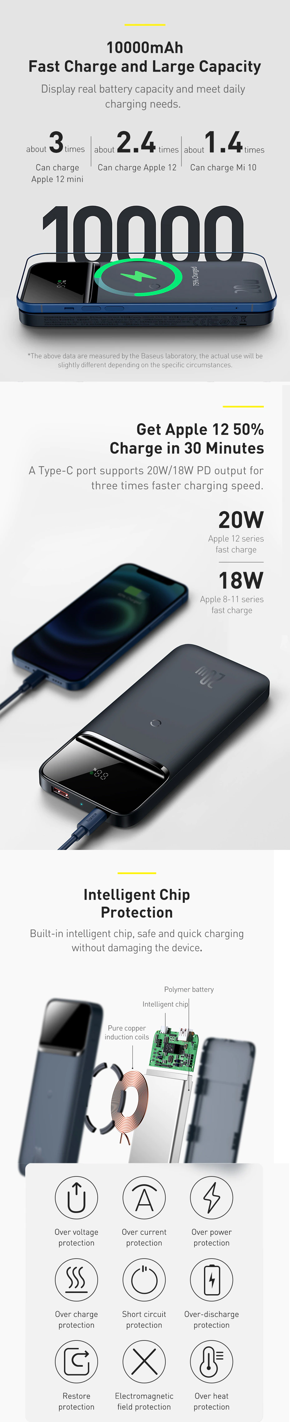 Baseus 20W Magnetic Wireless Quick Charging Power Bank 10000mAh 3
