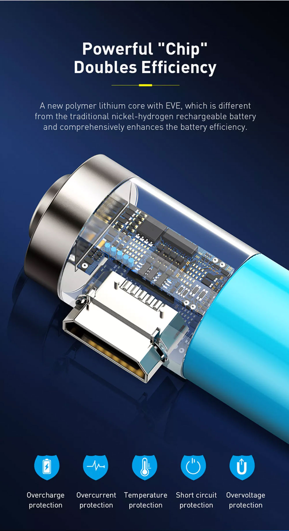 Baseus AA Rechargeable Li ion Battery 12