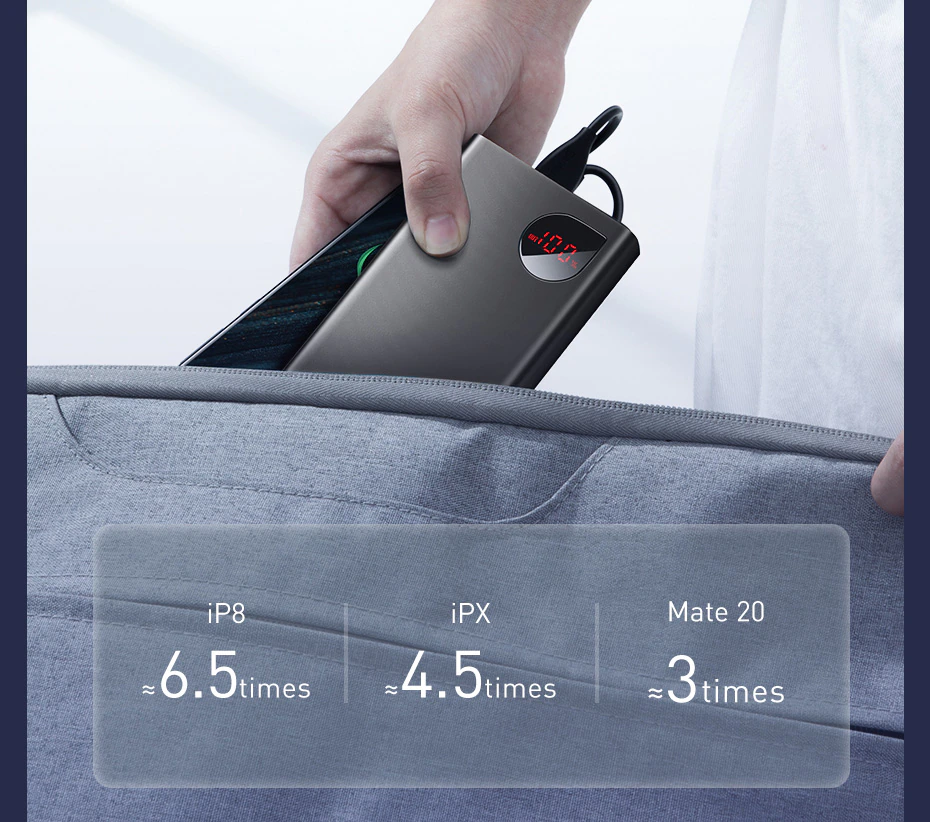 Baseus Adaman 22.5W 20000mAh Metal Digital Display Quick Charge Power Bank 3 1