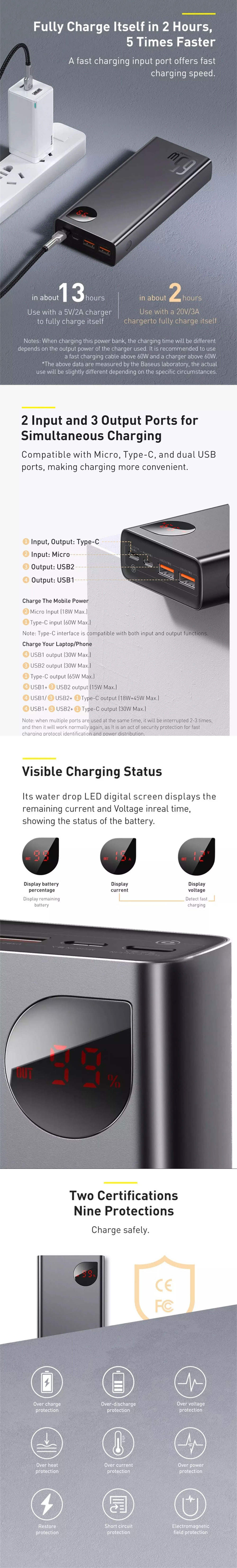 Baseus Adaman 65W 20000mAh Metal Digital Display Quick Charge Power Bank 6