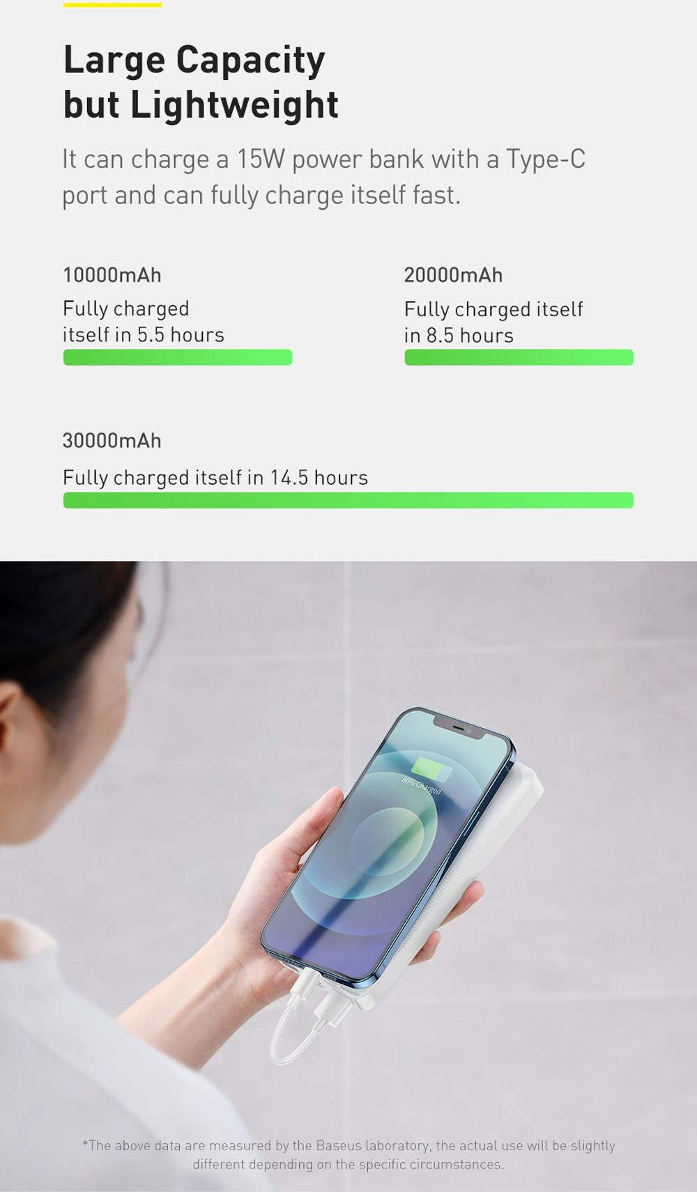 Baseus Bipow 15W 10000mAh Digital Display Power Bank 3