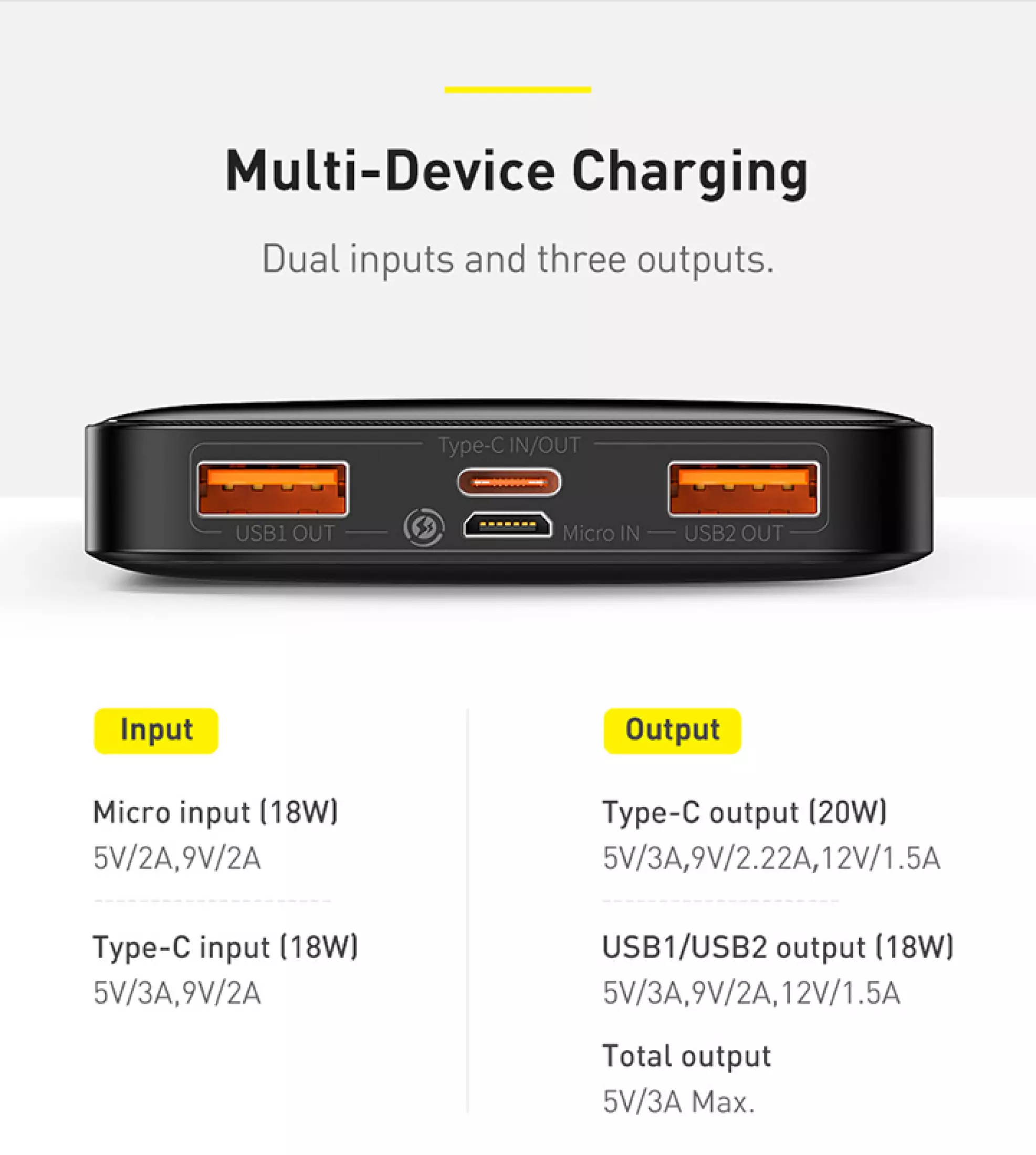 Baseus Bipow 20W 10000mAh Digital Display Power Bank 4
