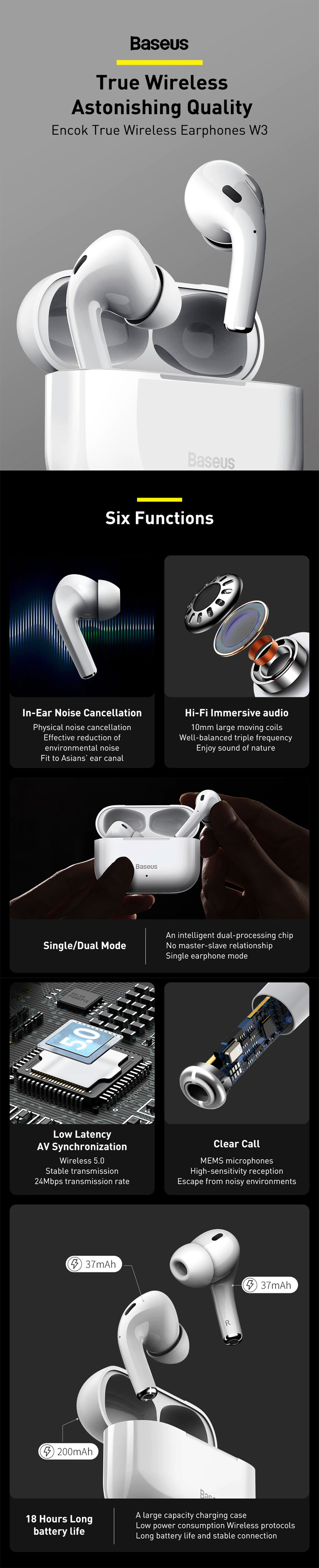 Baseus Encok W3 True Wireless Earphones 2