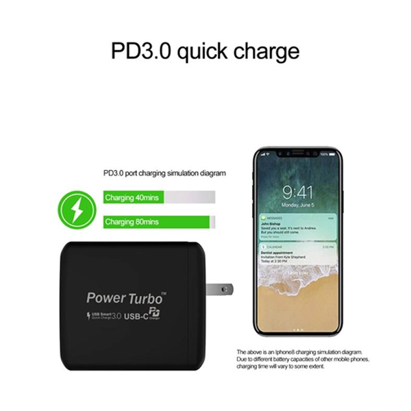WiWU 60W Power Turbo PD QC 3.0 Dual Output Charger PD 005PT 7