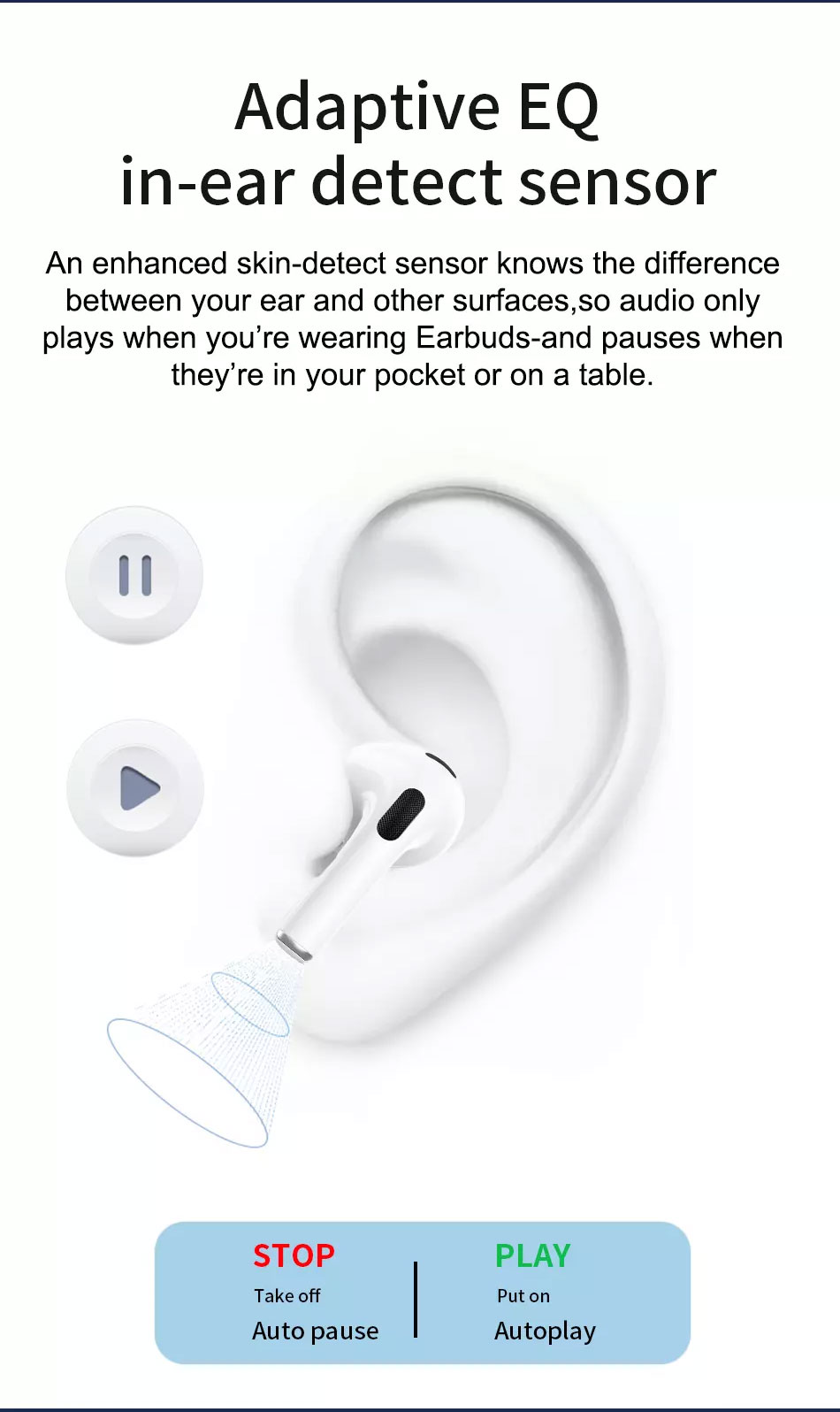 WiWU Airbuds 3 True Wireless Earbuds 7