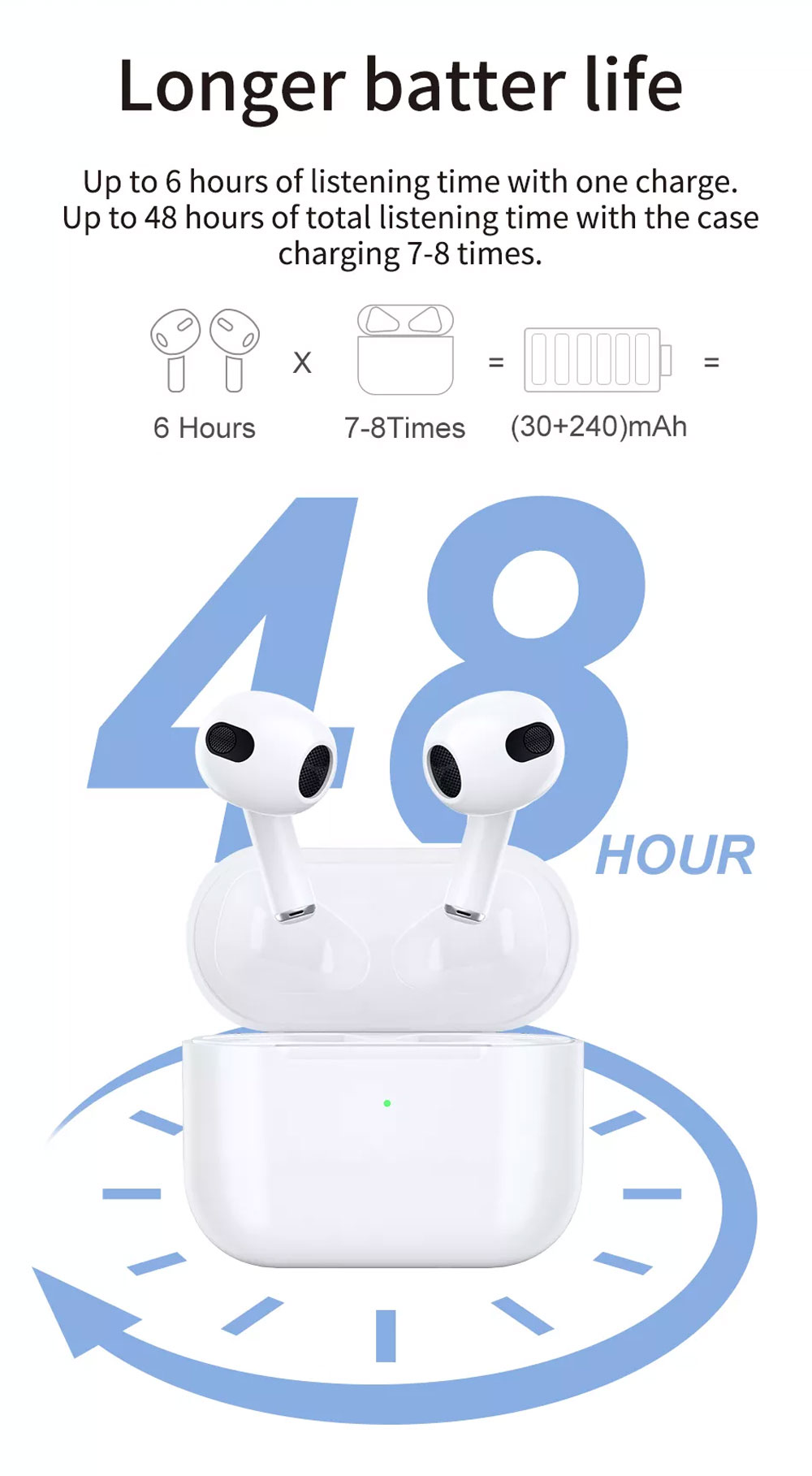 WiWU Airbuds 3 True Wireless Earbuds 8
