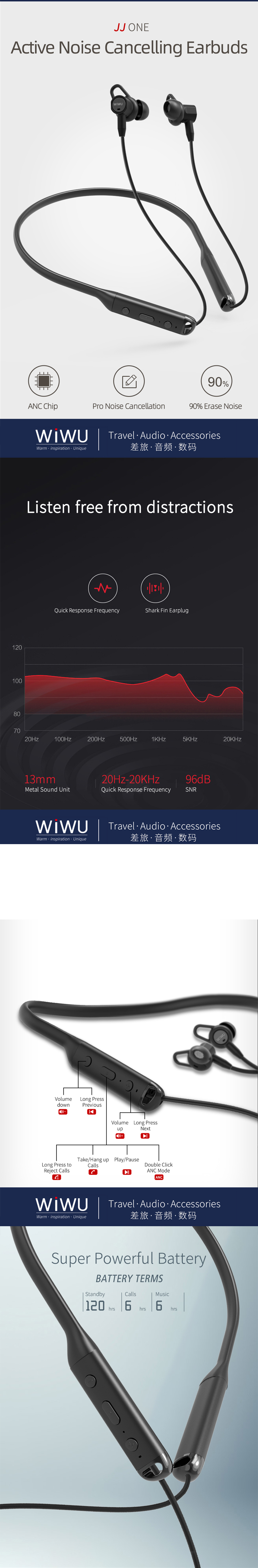 WiWU JJ One Active Noise Canceling Earphone 2